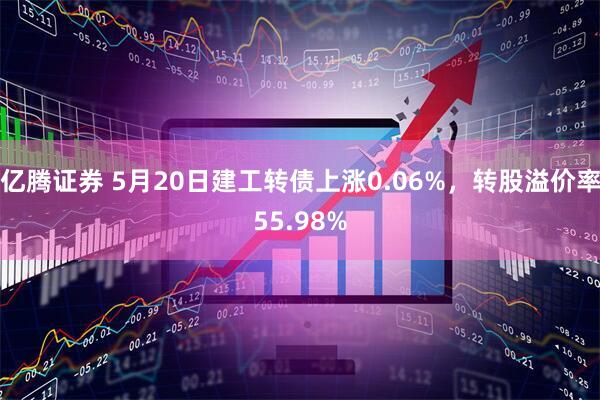 亿腾证券 5月20日建工转债上涨0.06%，转股溢价率55.98%