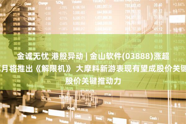 金诚无忧 港股异动 | 金山软件(03888)涨超12% 下月将推出《解限机》 大摩料新游表现有望成股价关键推动力