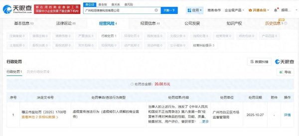宏牛操盘 辛选旗下公司再次被罚 涉嫌虚假宣传产品功效