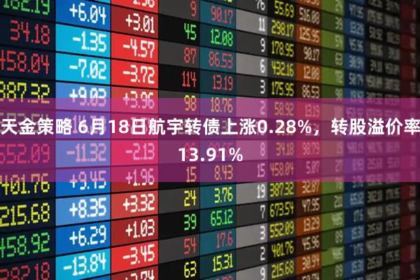 天金策略 6月18日航宇转债上涨0.28%，转股溢价率13.91%